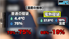 株式会社イデアルのプレスリリース画像9