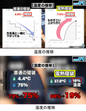 株式会社イデアルのプレスリリース画像5