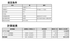 株式会社イデアルのプレスリリース画像1
