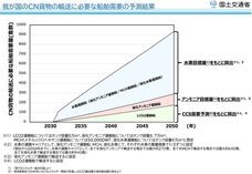株式会社グレイスのプレスリリース画像1
