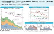 株式会社グレイスのプレスリリース画像1