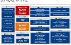 日新技術株式会社のプレスリリース画像1