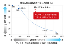 株式会社サンロードのプレスリリース画像6