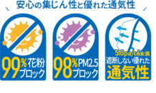 株式会社サンロードのプレスリリース画像7