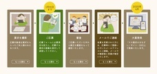 株式会社ササガワのプレスリリース画像1