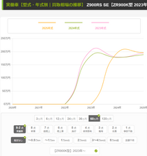 株式会社パッションのプレスリリース画像9