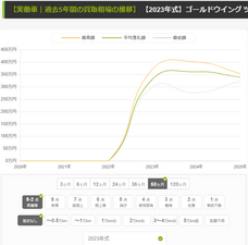 株式会社パッションのプレスリリース画像3
