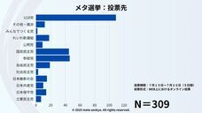 株式会社みらい共創のプレスリリース画像1