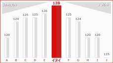 乾産業株式会社のプレスリリース画像1