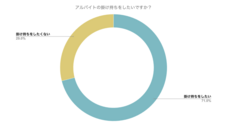 パーソルグループ R&amp;D Function Unitのプレスリリース画像3