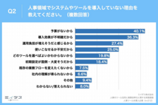パーソルグループ R&amp;D Function Unitのプレスリリース画像3