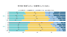 パーソルグループ R&amp;D Function Unitのプレスリリース画像2