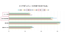 パーソルグループ R&amp;D Function Unitのプレスリリース画像6
