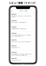 パーソルグループ R&amp;D Function Unitのプレスリリース画像1