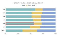 パーソルグループ R&amp;D Function Unitのプレスリリース画像3