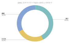 パーソルグループ R&amp;D Function Unitのプレスリリース画像1