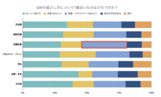 パーソルグループ R&amp;D Function Unitのプレスリリース画像5