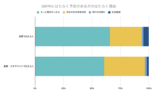 パーソルグループ R&amp;D Function Unitのプレスリリース画像7
