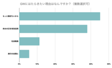 パーソルグループ R&amp;D Function Unitのプレスリリース画像6