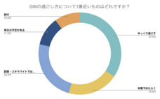 パーソルグループ R&amp;D Function Unitのプレスリリース画像4