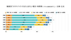 パーソルグループ R&amp;D Function Unitのプレスリリース画像2