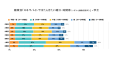 パーソルグループ R&amp;D Function Unitのプレスリリース画像1