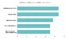 パーソルグループ R&amp;D Function Unitのプレスリリース画像4