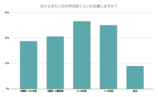 パーソルグループ R&amp;D Function Unitのプレスリリース画像5