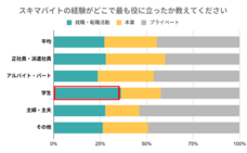 パーソルグループ R&amp;D Function Unitのプレスリリース画像4