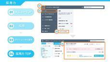 パーソルグループ R&amp;D Function Unitのプレスリリース画像3