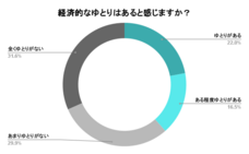 パーソルグループ R&amp;D Function Unitのプレスリリース画像4