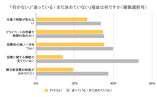パーソルグループ R&amp;D Function Unitのプレスリリース画像4