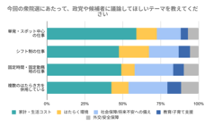 パーソルグループ R&amp;D Function Unitのプレスリリース画像6