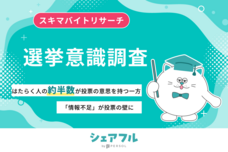 パーソルグループ R&amp;D Function Unitのプレスリリース画像7