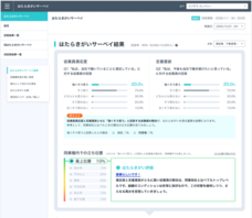 パーソルグループ R&amp;D Function Unitのプレスリリース画像1