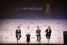 パーソルグループ R&amp;D Function Unitのプレスリリース画像1