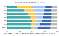 パーソルグループ R&amp;D Function Unitのプレスリリース画像6