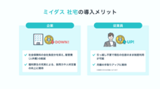 パーソルグループ R&amp;D Function Unitのプレスリリース画像1