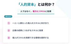 パーソルグループ R&amp;D Function Unitのプレスリリース画像4