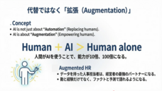 パーソルグループ R&amp;D Function Unitのプレスリリース画像5
