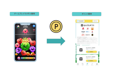 パーソルグループ R&amp;D Function Unitのプレスリリース画像1