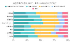 パーソルグループ R&amp;D Function Unitのプレスリリース画像5