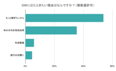 パーソルグループ R&amp;D Function Unitのプレスリリース画像6