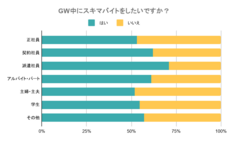 パーソルグループ R&amp;D Function Unitのプレスリリース画像2