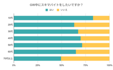 パーソルグループ R&amp;D Function Unitのプレスリリース画像3