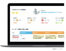 パーソルデジタルベンチャーズ株式会社のプレスリリース画像2