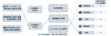 パーソルデジタルベンチャーズ株式会社のプレスリリース画像3