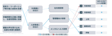 パーソルデジタルベンチャーズ株式会社のプレスリリース画像19