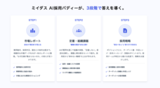 パーソルデジタルベンチャーズ株式会社のプレスリリース画像1