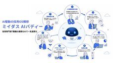 パーソルデジタルベンチャーズ株式会社のプレスリリース画像4